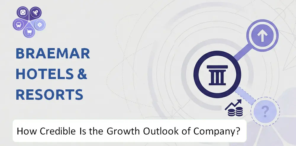 Bhrreit Company Growth Outlook Analysis