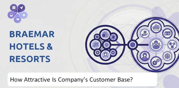 How Attractive Is Braemar Hotels & Resorts Company's Customer Base and Target Market?