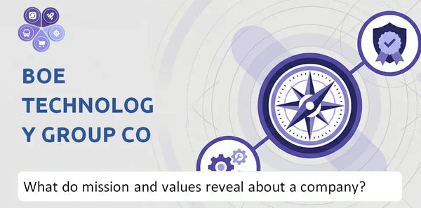 What Do the Mission, Vision, and Core Values of BOE Technology Group Co Company Reveal to Investors?