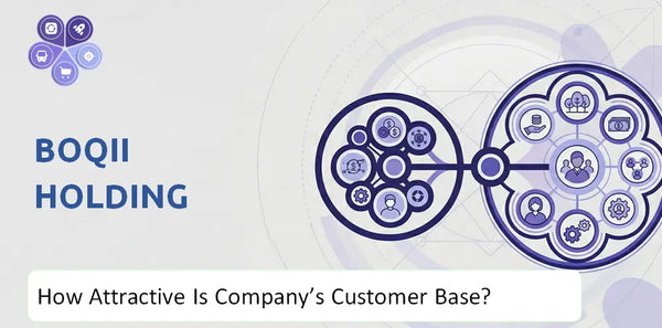 How Attractive Is Boqii Holding Company's Customer Base and Target Market?