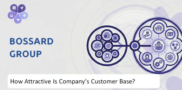 How Attractive Is Bossard Group Company's Customer Base and Target Market?