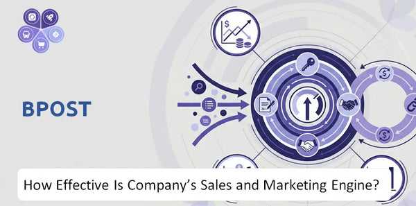 How Effective Is bpost Company's Sales and Marketing Engine?