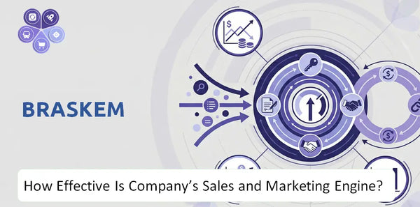 How Effective Is Braskem Company's Sales and Marketing Engine?