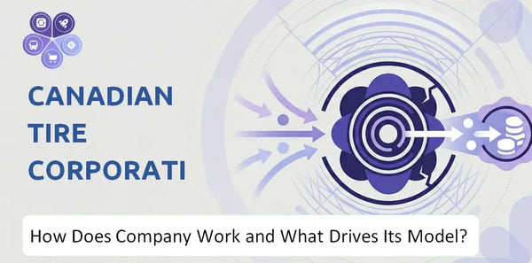 How Does Canadian Tire Corporation Company Work and What Drives Its Business Model?