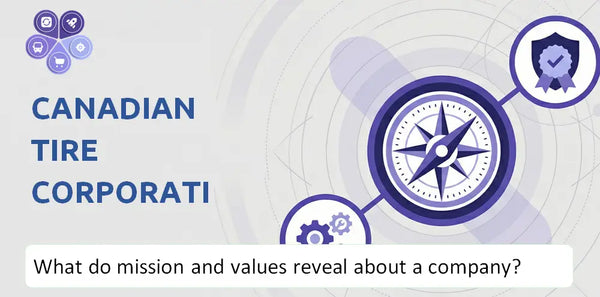 What Do the Mission, Vision, and Core Values of Canadian Tire Corporation Company Reveal to Investors?