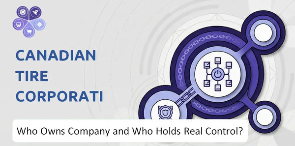 Who Owns Canadian Tire Corporation Company and Who Holds Real Control?