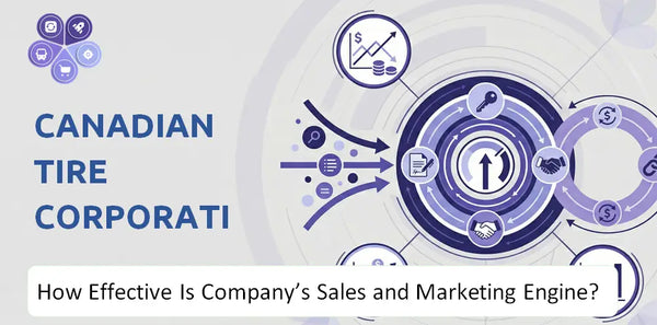 How Effective Is Canadian Tire Corporation Company's Sales and Marketing Engine?