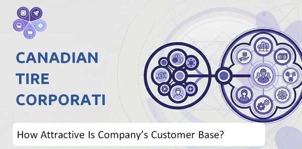How Attractive Is Canadian Tire Corporation Company's Customer Base and Target Market?