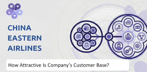 How Attractive Is China Eastern Airlines Company's Customer Base and Target Market?