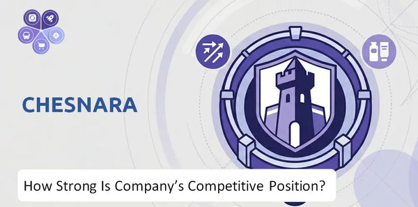 How Strong Is Chesnara Company's Competitive Position?