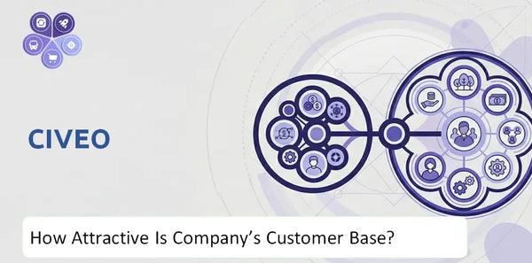 How Attractive Is Civeo Company's Customer Base and Target Market?