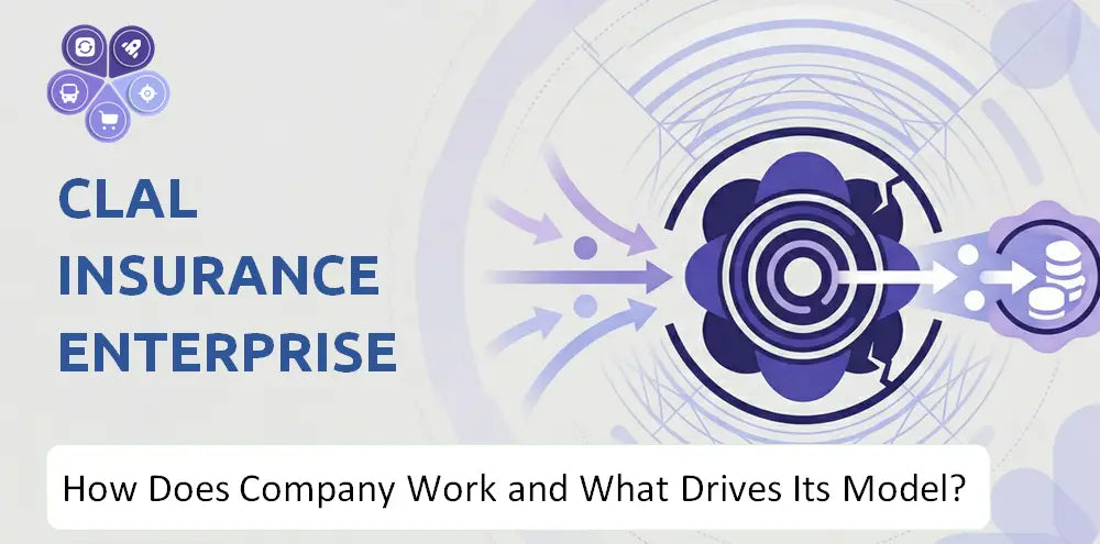 Clalbit Company Business Model Analysis