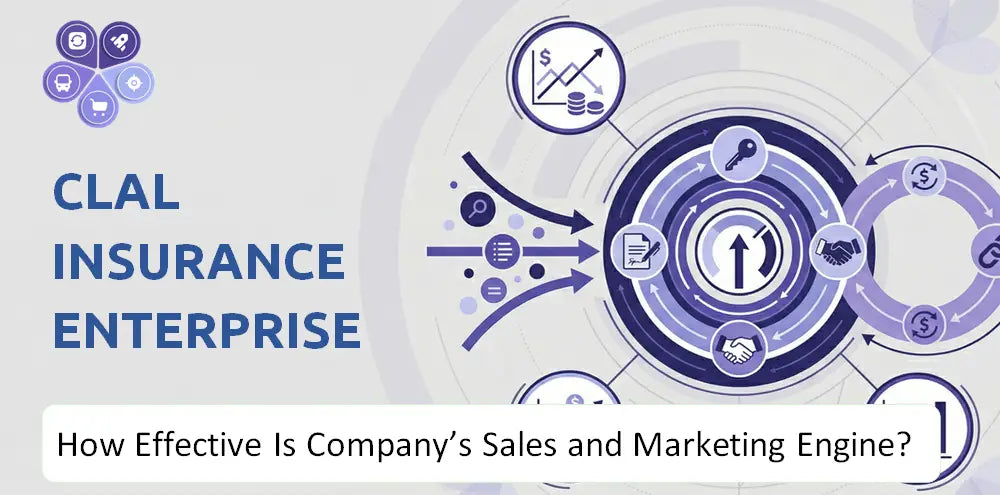 Clalbit Company Sales Marketing Analysis