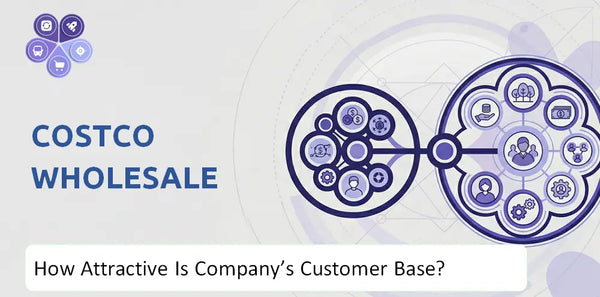 How Attractive Is Costco Wholesale Company's Customer Base and Target Market?