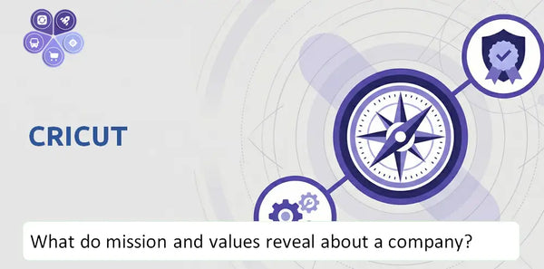 What Do the Mission, Vision, and Core Values of Cricut Company Reveal to Investors?