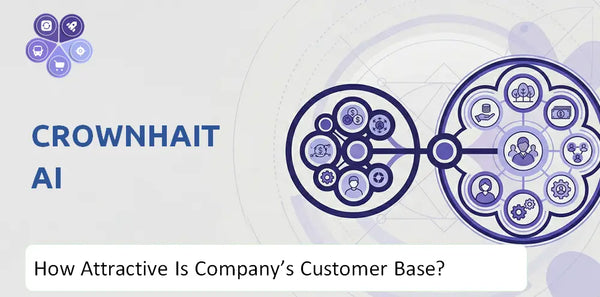 How Attractive Is CROWNHAITAI Company's Customer Base and Target Market?