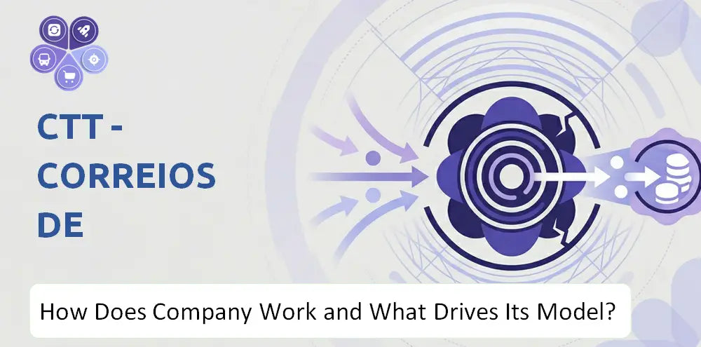 Ctt Company Business Model Analysis