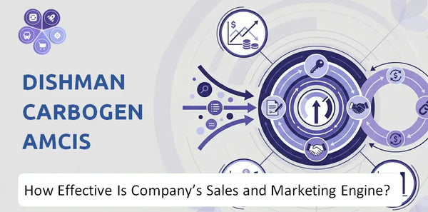 How Effective Is Dishman Carbogen Amcis Company's Sales and Marketing Engine?