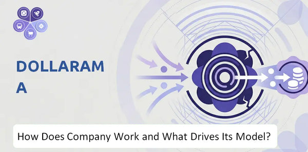 How Does Dollarama Company Work and What Drives Its Business Model?