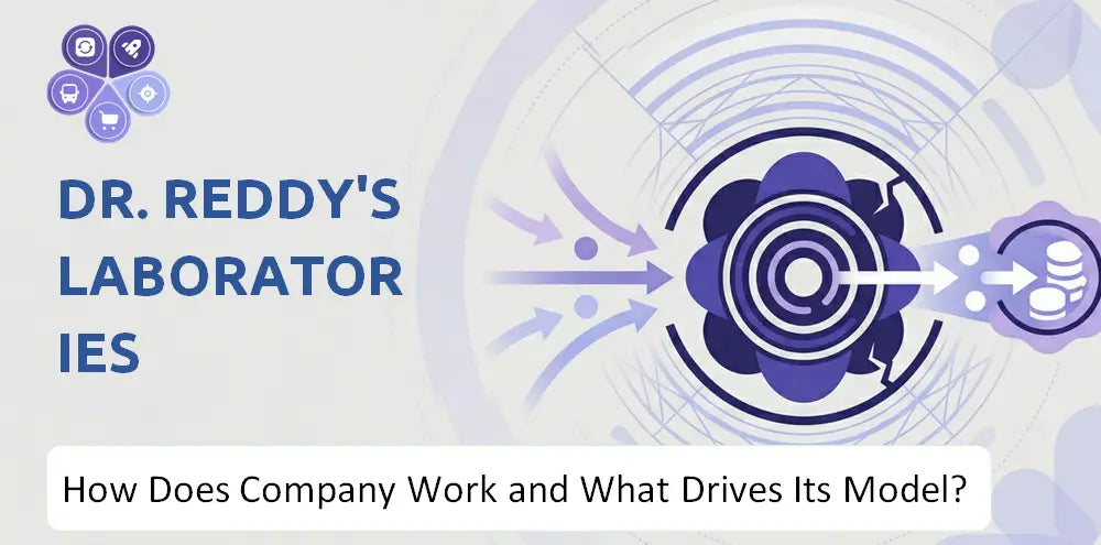 Drreddys Company Business Model Analysis
