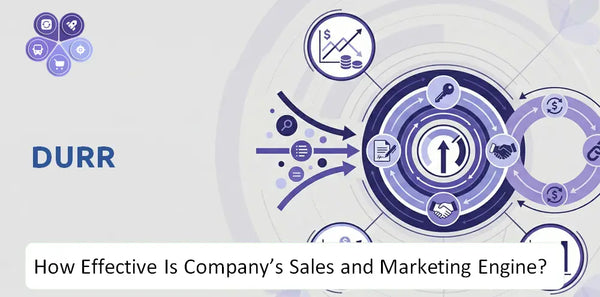 How Effective Is Durr Company's Sales and Marketing Engine?