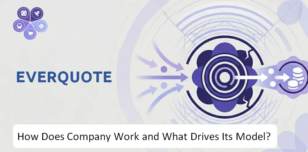 Everquote Company Business Model Analysis