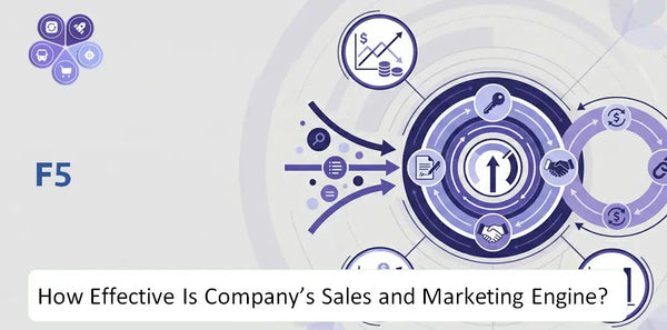 How Effective Is F5 Company's Sales and Marketing Engine?