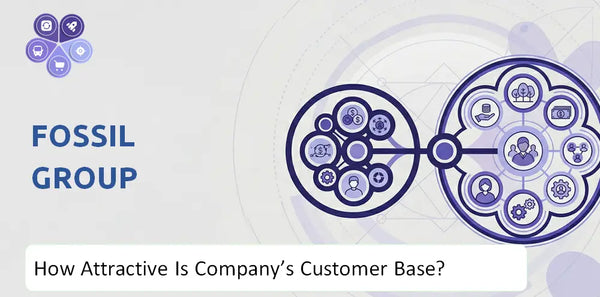 How Attractive Is Fossil Group Company's Customer Base and Target Market?