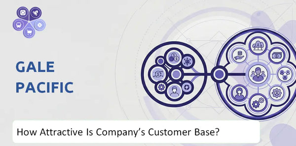 How Attractive Is Gale Pacific Company's Customer Base and Target Market?