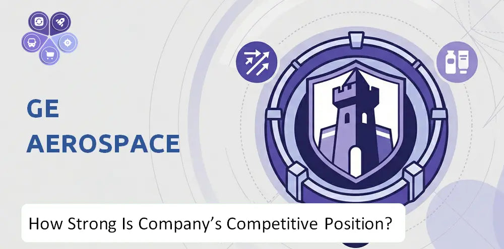 Geaerospace Company Market Position Analysis