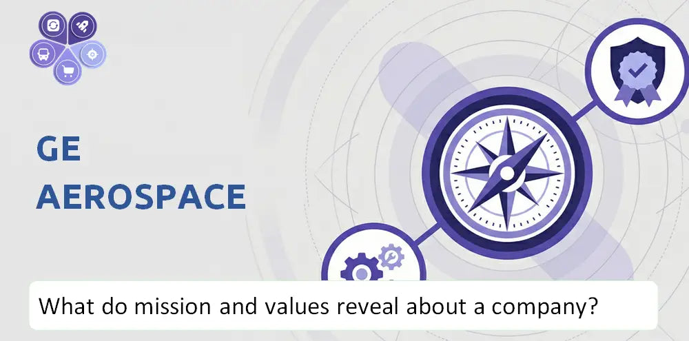 Geaerospace Company Mission Vision Values Analysis