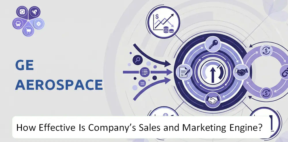 Geaerospace Company Sales Marketing Analysis