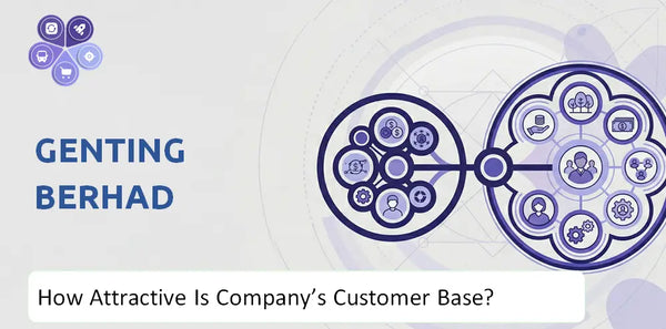 How Attractive Is Genting Berhad Company's Customer Base and Target Market?