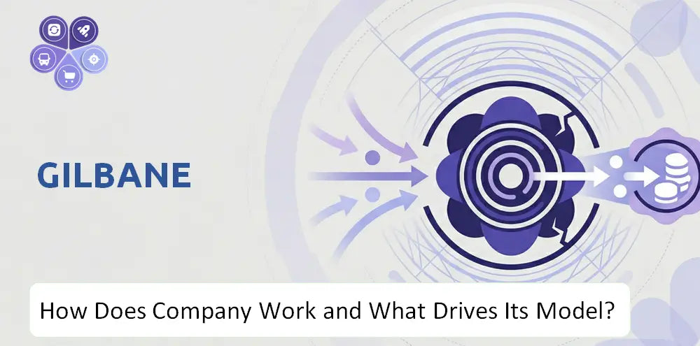 Gilbaneco Company Business Model Analysis