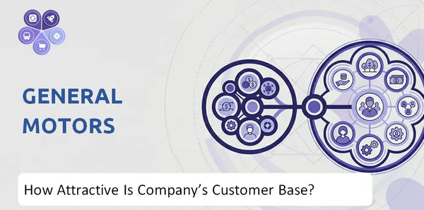 How Attractive Is General Motors Company's Customer Base and Target Market?