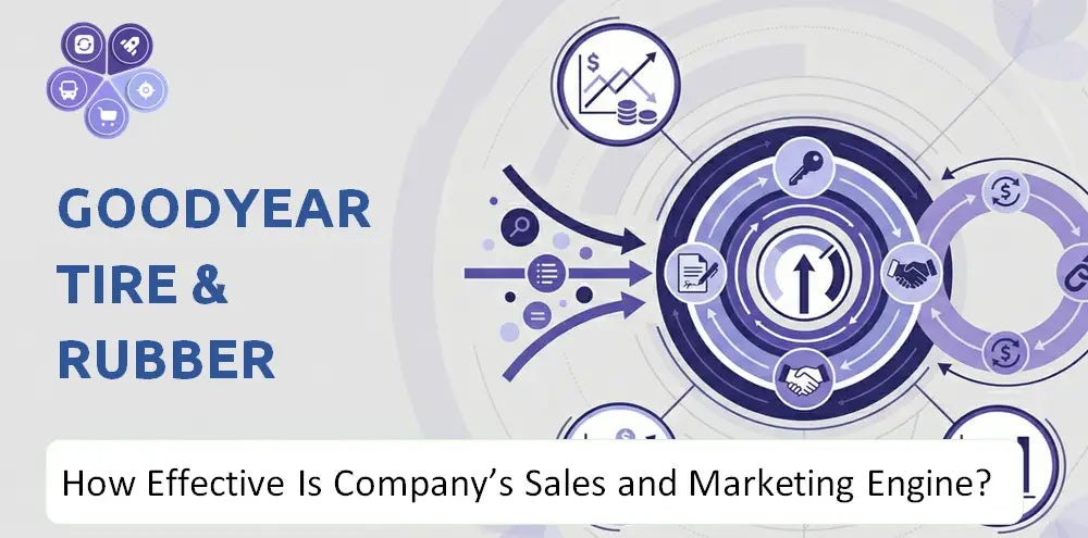 Goodyear Company Sales Marketing Analysis