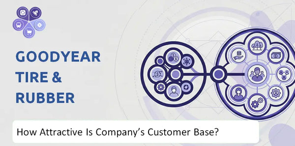How Attractive Is Goodyear Tire & Rubber Company's Customer Base and Target Market?
