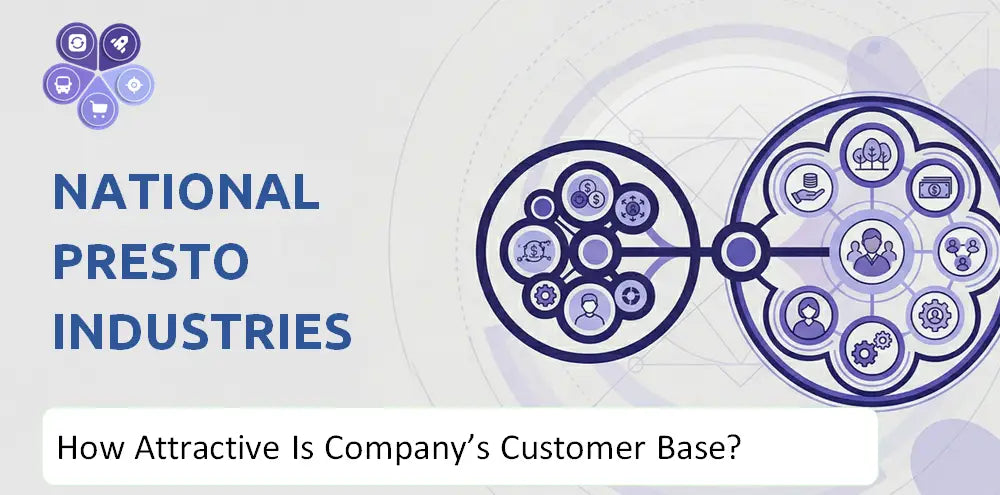Gopresto Company Target Market Analysis