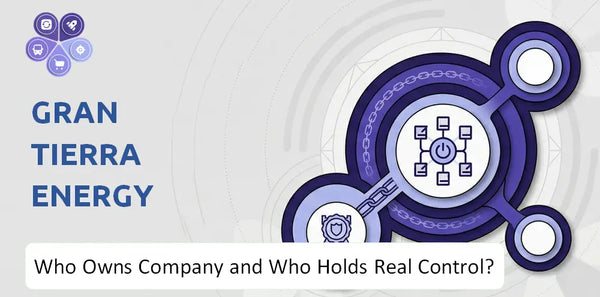 Who Owns Gran Tierra Energy Company and Who Holds Real Control?