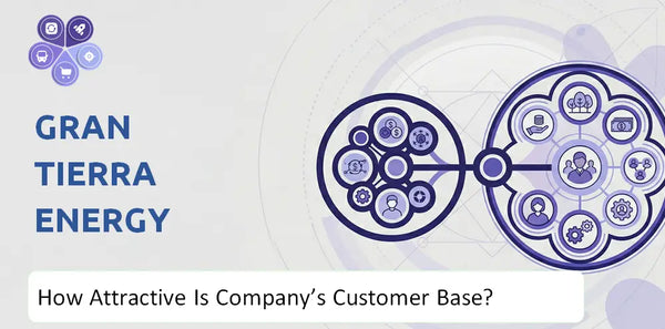 How Attractive Is Gran Tierra Energy Company's Customer Base and Target Market?