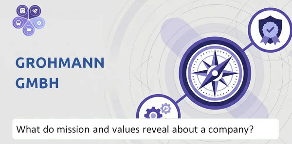 What Do the Mission, Vision, and Core Values of Grohmann GmbH Company Reveal to Investors?