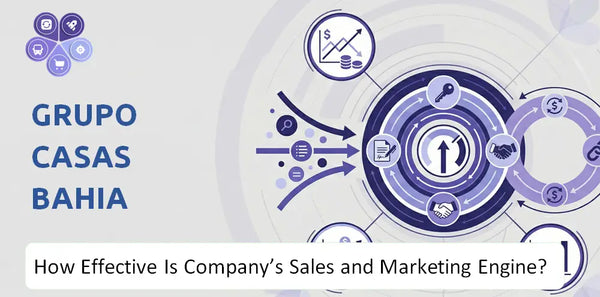How Effective Is Grupo Casas Bahia Company's Sales and Marketing Engine?