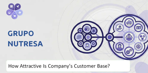 How Attractive Is Grupo Nutresa Company's Customer Base and Target Market?