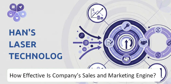 How Effective Is Han's Laser Technology Industry Group Company's Sales and Marketing Engine?