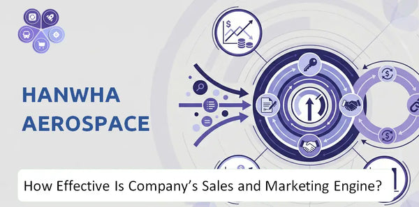 How Effective Is Hanwha Aerospace Company's Sales and Marketing Engine?