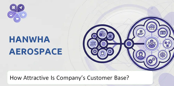 How Attractive Is Hanwha Aerospace Company's Customer Base and Target Market?