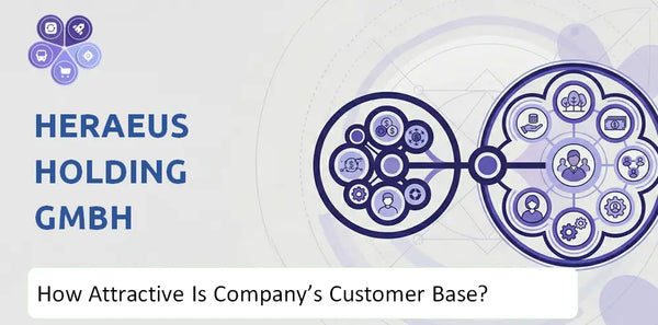 How Attractive Is Heraeus Holding GmbH Company's Customer Base and Target Market?