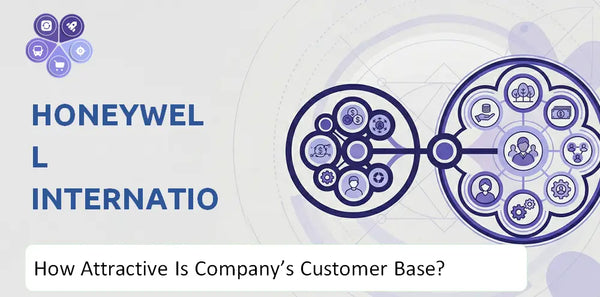 How Attractive Is Honeywell International Company's Customer Base and Target Market?