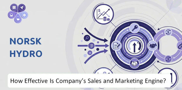 How Effective Is Norsk Hydro Company's Sales and Marketing Engine?