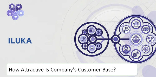 How Attractive Is Iluka Company's Customer Base and Target Market?